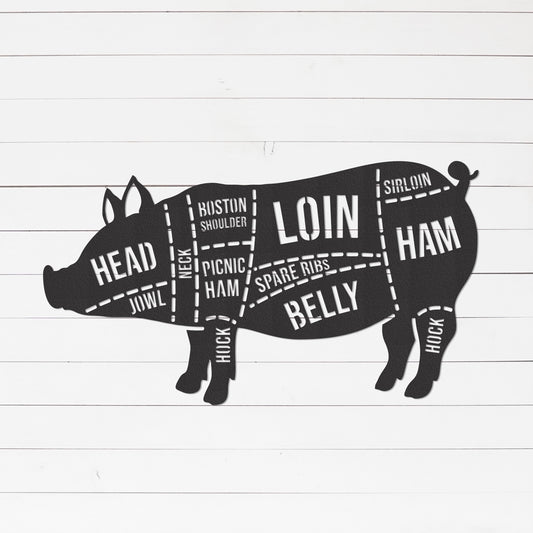 Pork Cuts Sign | Butcher Shop Sign | Pig Sign | Pork Cuts Chart Sign | Farmhouse Decor | Rustic Decor | Kitchen Wall Decor | Backyard Sign