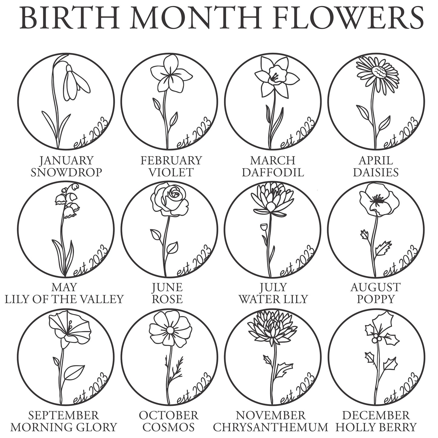 Personalized Birth Month Flower Sign | First Mother's Day Gift | Birth Flower Gift | Best Mother's Day Gift | Baby Shower Gift