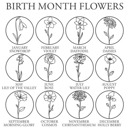 Birth Month Flower Sign | First Mother's Day Gift | Birth Flower Gift | Best Mother's Day Gift | Baby Shower Gift | Metal Signs